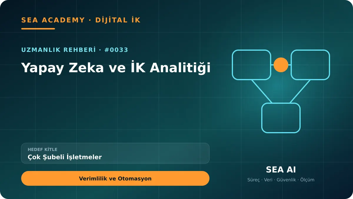 Çok Şubeli İşletmeler İçin Yapay Zeka ve İK Analitiği: Verimlilik ve Otomasyon kapak görseli
