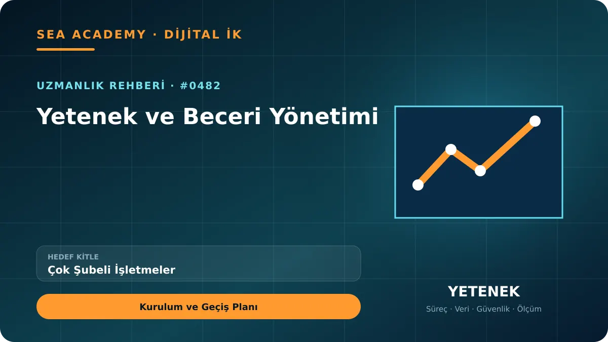 Çok Şubeli İşletmeler İçin Yetenek ve Beceri Yönetimi: Kurulum ve Geçiş Planı kapak görseli