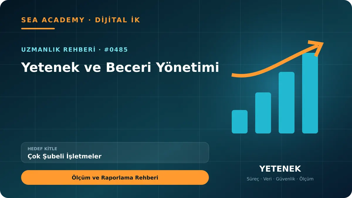 Çok Şubeli İşletmeler İçin Yetenek ve Beceri Yönetimi: Ölçüm ve Raporlama Rehberi kapak görseli