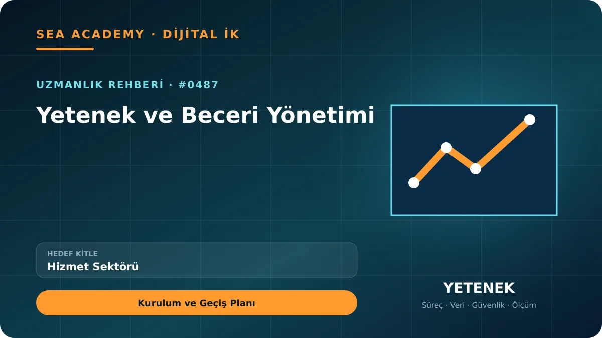 Hizmet Sektörü İçin Yetenek ve Beceri Yönetimi: Kurulum ve Geçiş Planı kapak görseli