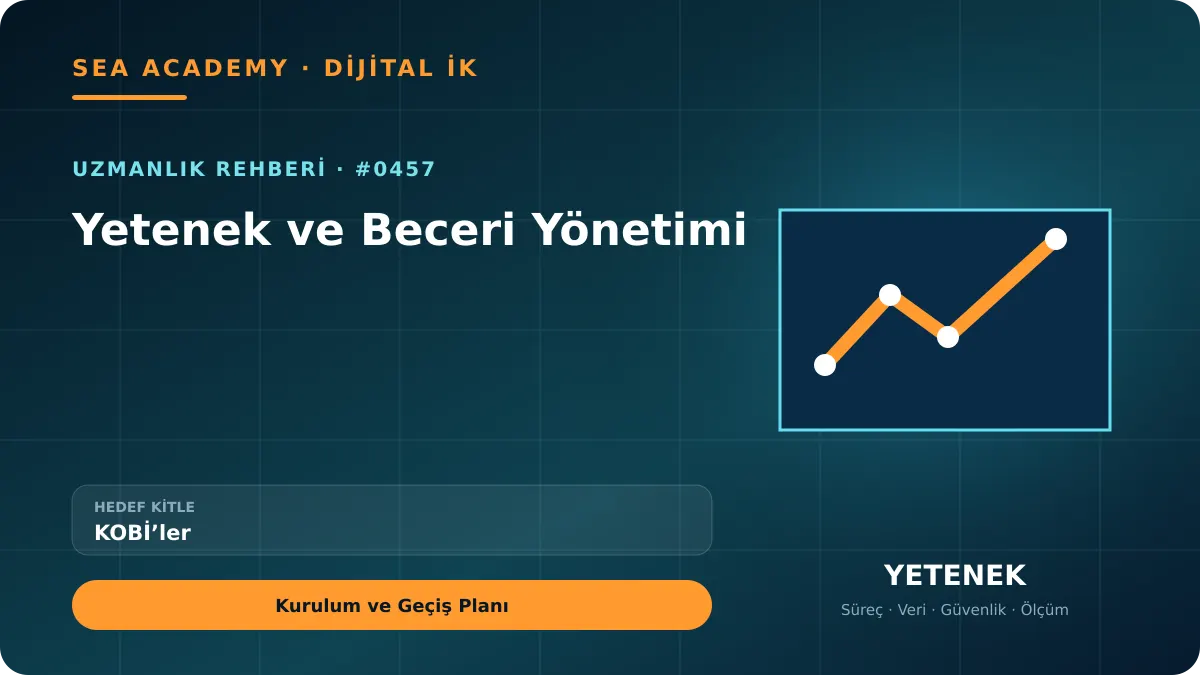 KOBİ’ler İçin Yetenek ve Beceri Yönetimi: Kurulum ve Geçiş Planı kapak görseli