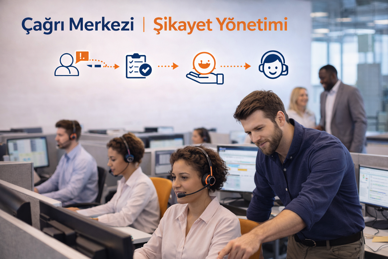 Çağrı merkezi Şikayet yönetimi