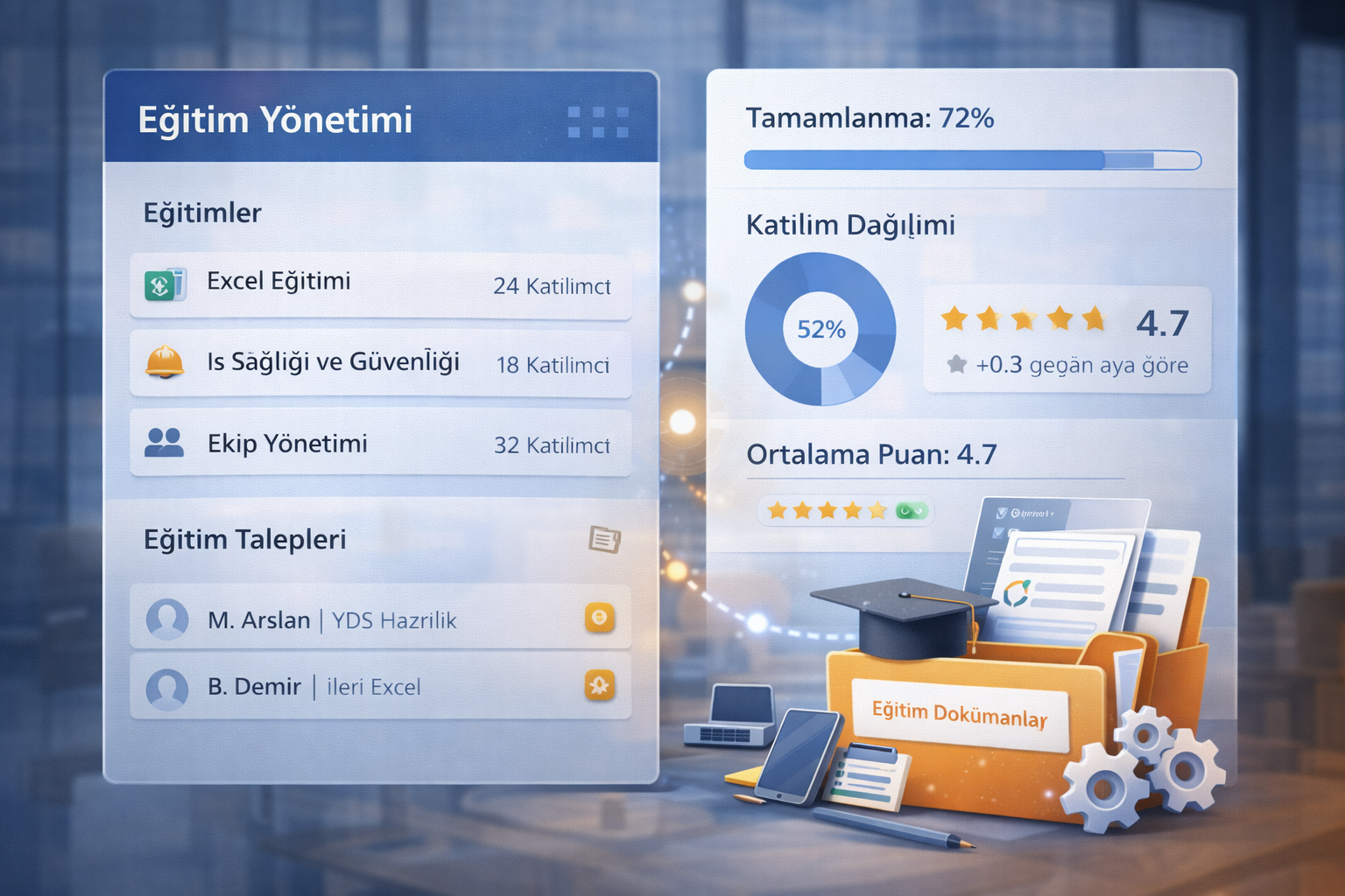 Eğitim yönetimi