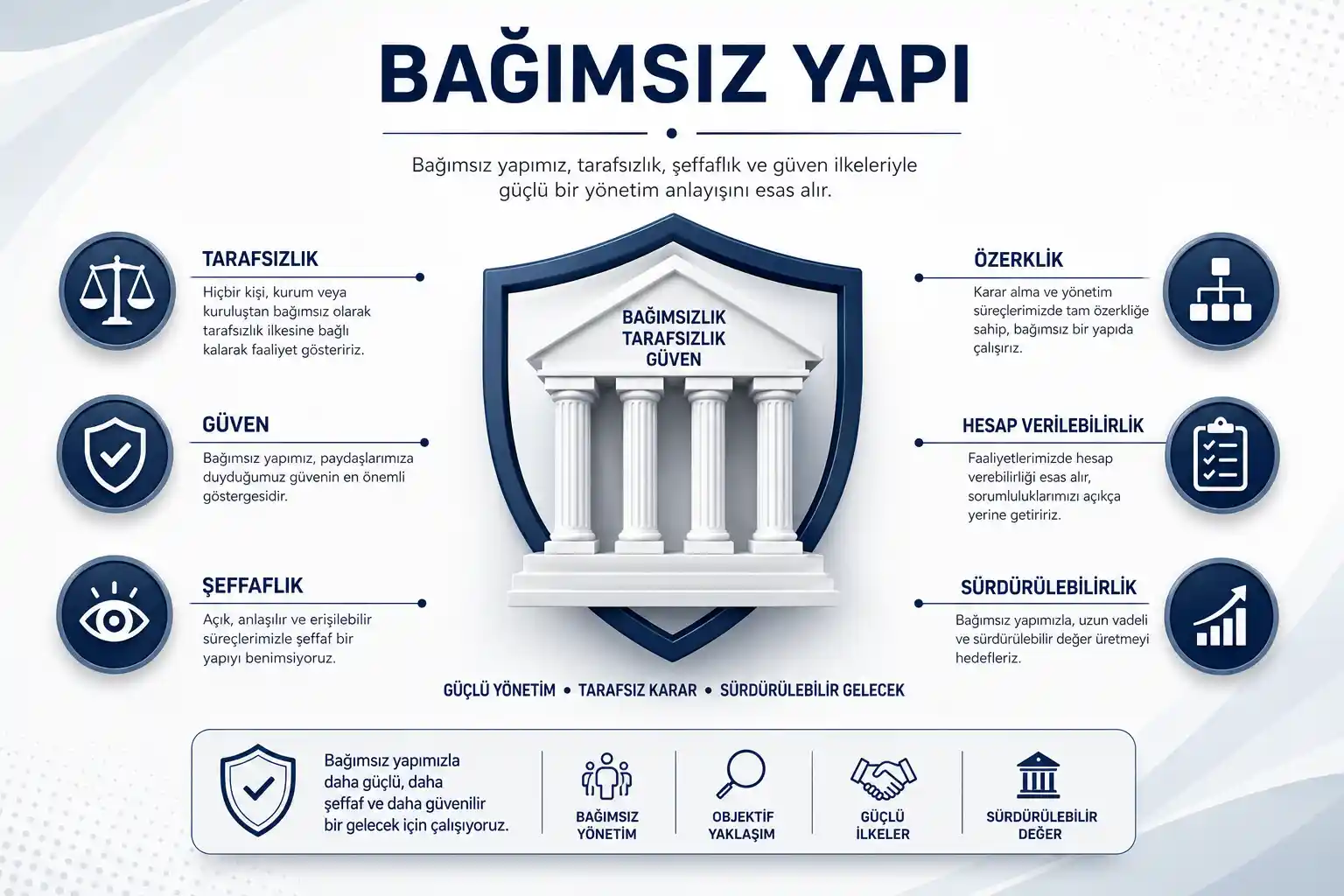 Seaacademy İK orta düzey yönetici işe alımı referansları