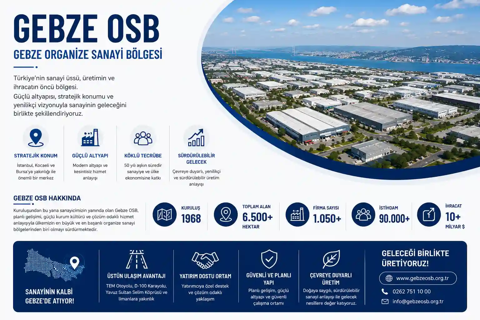 Gebze OSB referansları